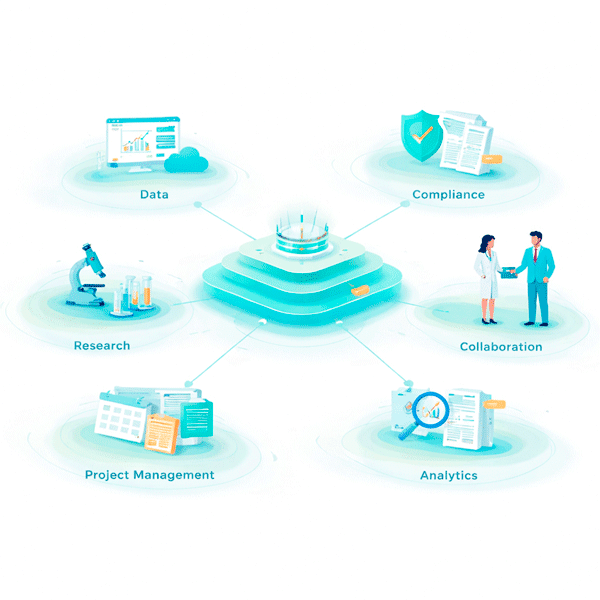 Comprehensive capabilities within an R&D Collaboration Platform for Pharma & Medtech